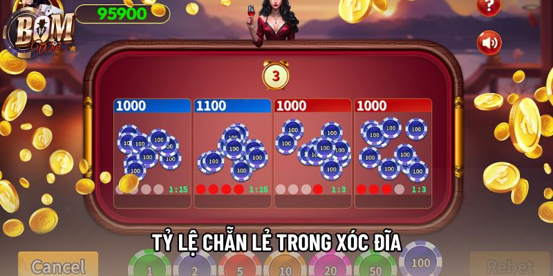 Tỷ Lệ Chẵn Lẻ Trong Xóc Đĩa Dưới Góc Nhìn Toán Học Thống Kê